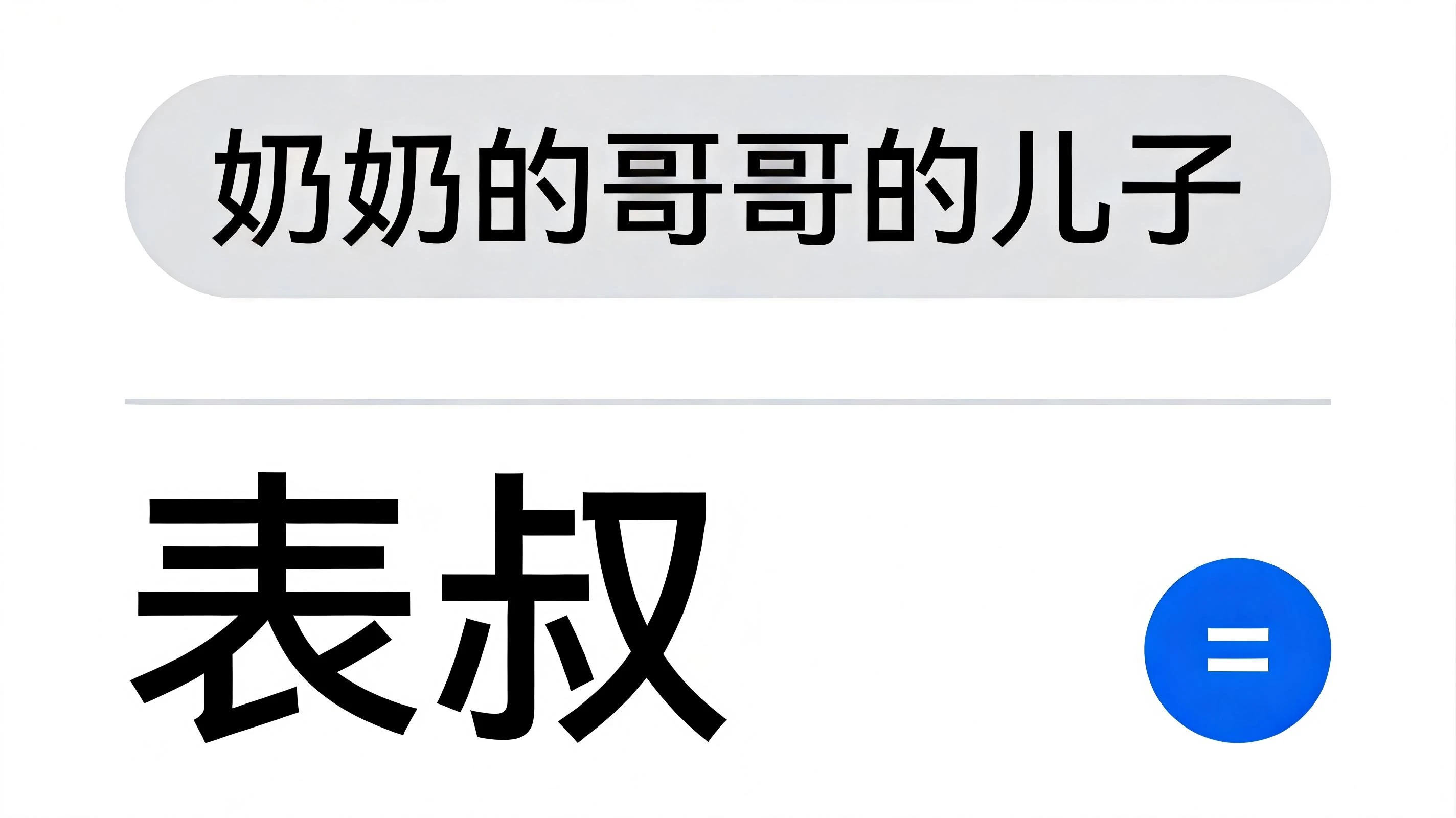 用代数模型搞定中国亲戚关系，我做了个称呼计算器