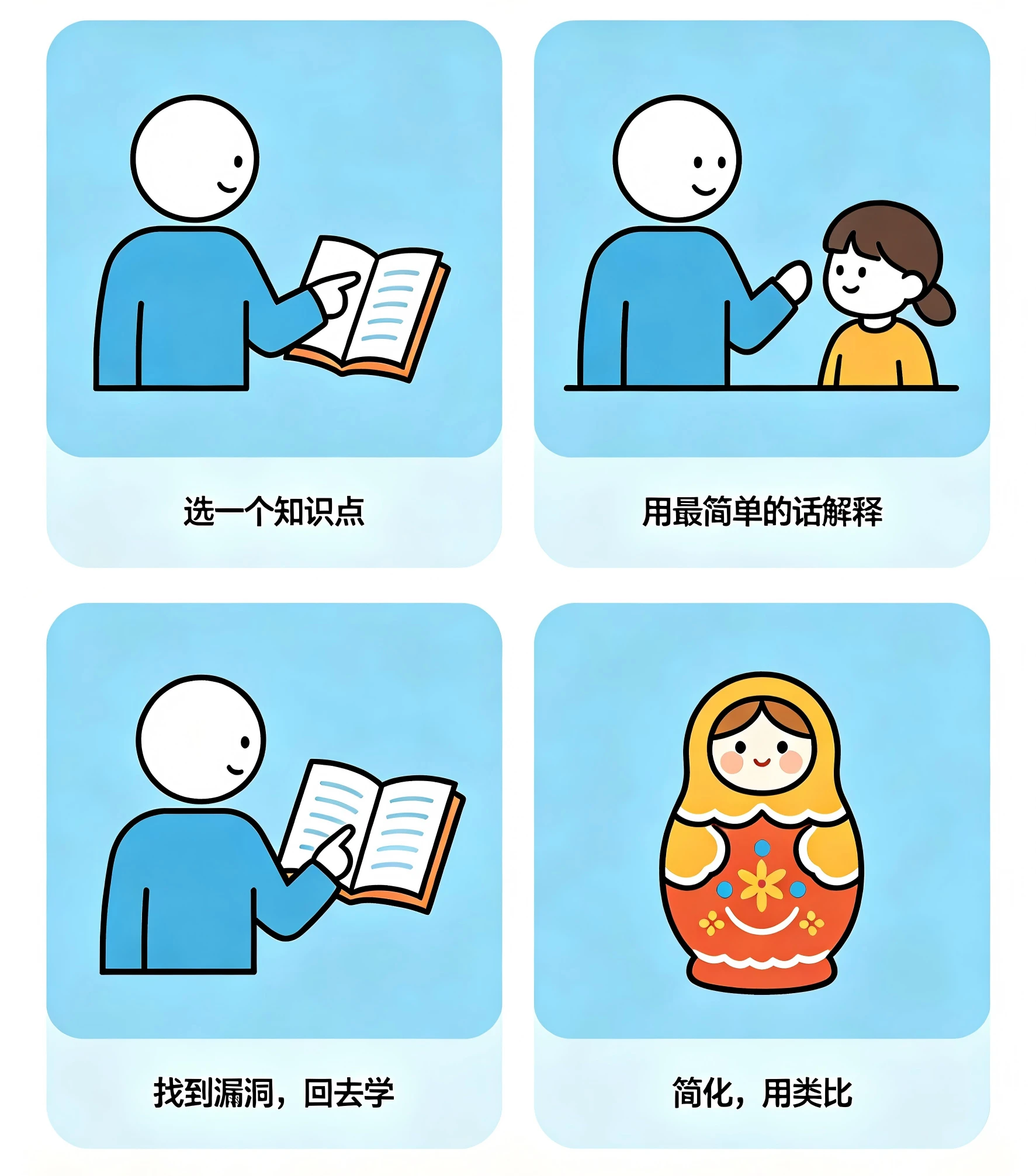 教别人，才是最狠的学习方式